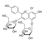 Merck Pelargonin chloride