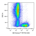 BD RY703 Mouse Anti-Human CD5