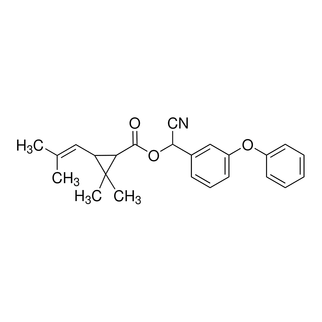 Merck Cyphenothrin