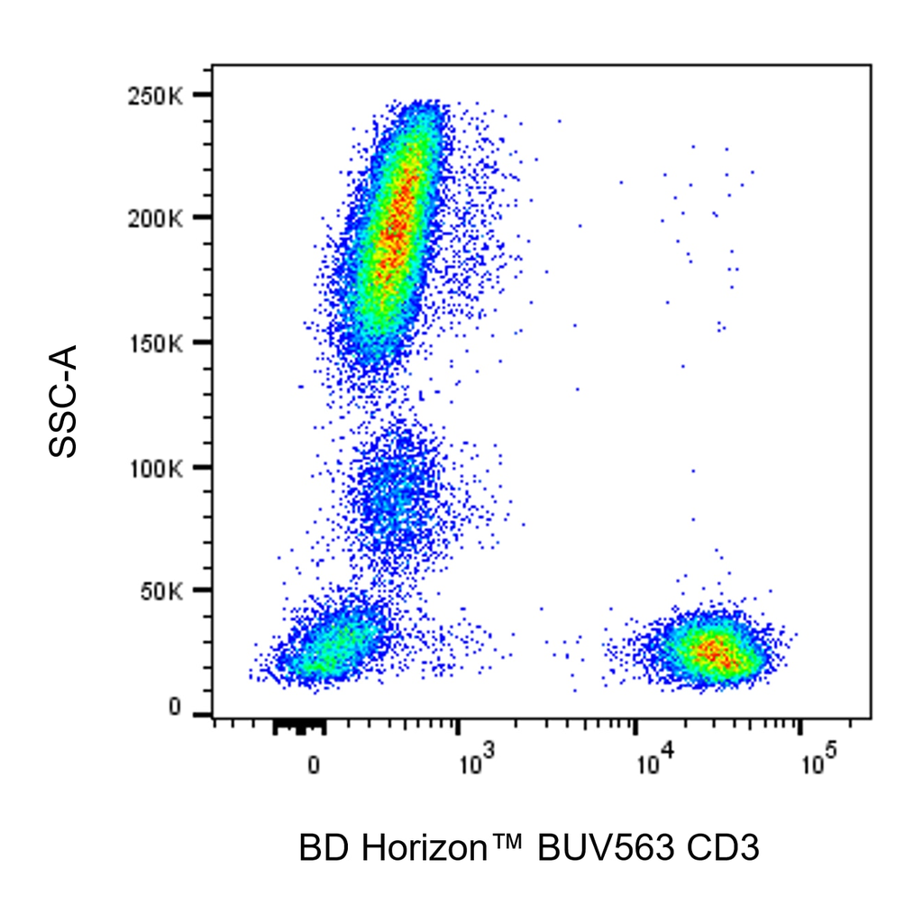 BD BUV563 Mouse Anti-Human CD3