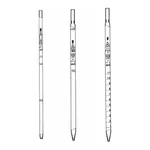 WITEG Milk Bacteriological Pipets