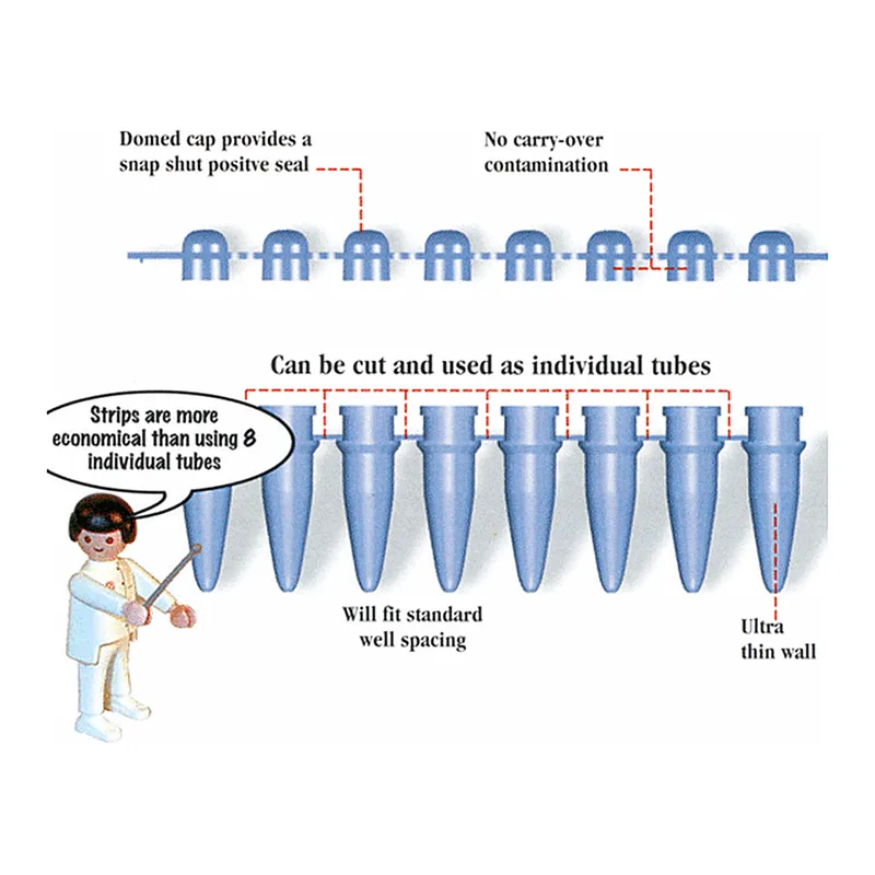 SIMPORT PCR Reaction Strips