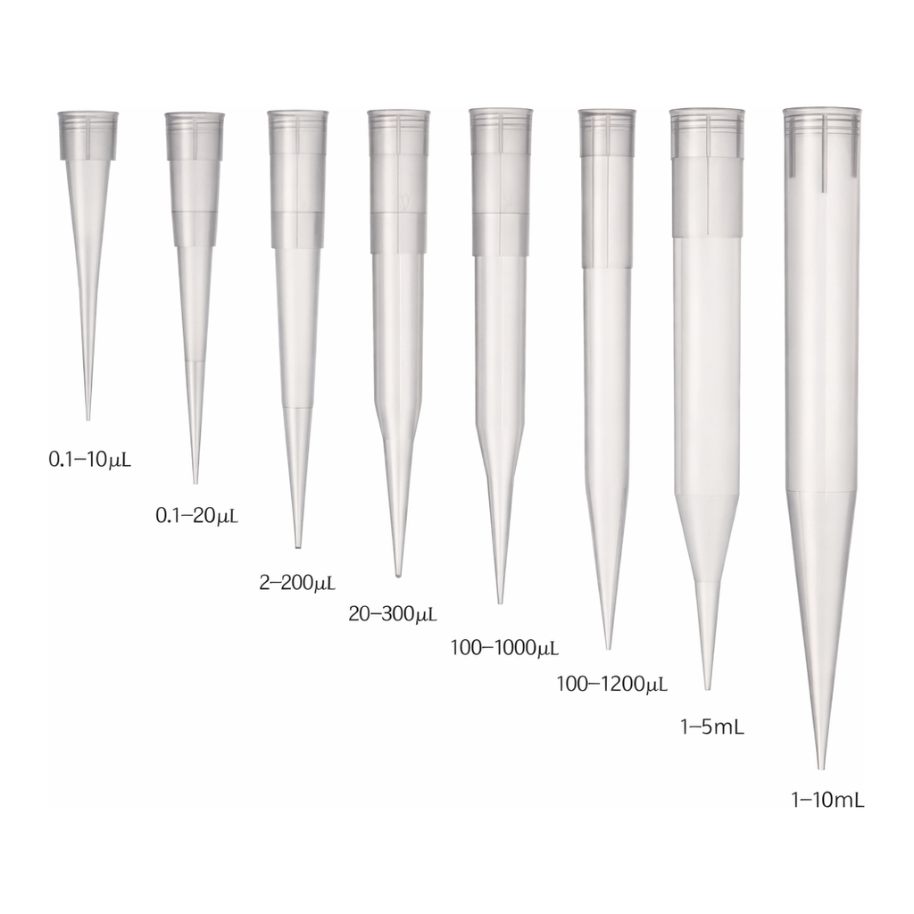 WITEG Diamond Tip