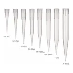 WITEG Diamond Tip