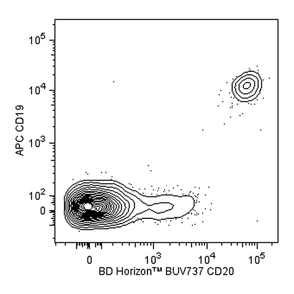 BD BUV737 Mouse Anti-Human CD20