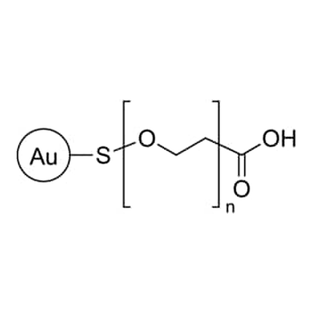 Merck GOLD NANOPARTICLES, 40 NM DIAMETER, CAR&