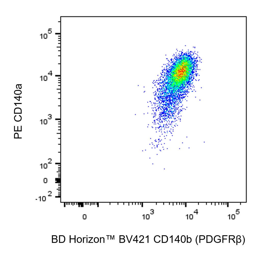 BD BV421 Rat Anti-Mouse CD140b (PDGFRβ)