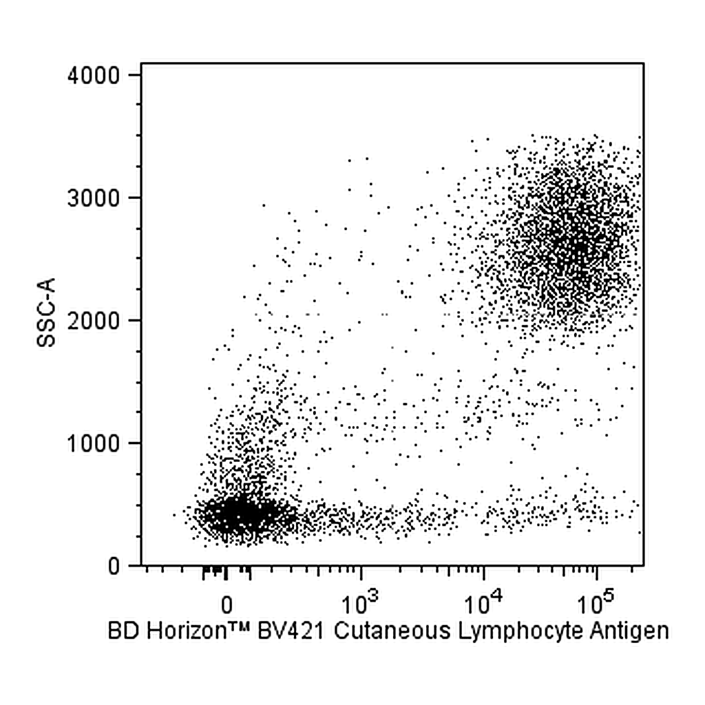 BD BV421 Rat Anti-Human Cutaneous Lymphocyte Antigen