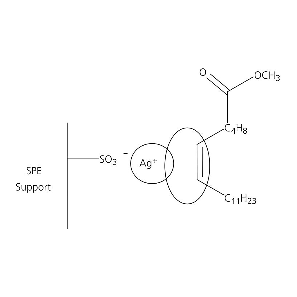 Merck PK30 DISCOVERY AG-ION SPE 6ML/750MG