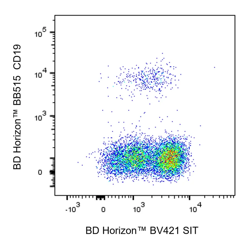BD BV421 Mouse Anti-Human SIT