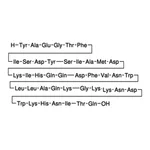 Merck GASTRIC INHIBITORY POLYPEPTIDE HUMAN