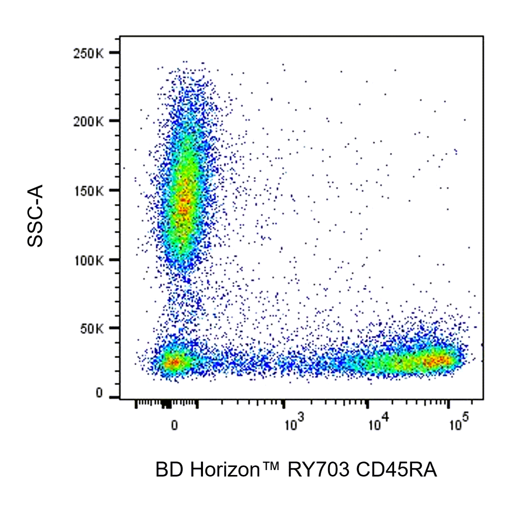 BD RY703 Mouse Anti-Human CD45RA