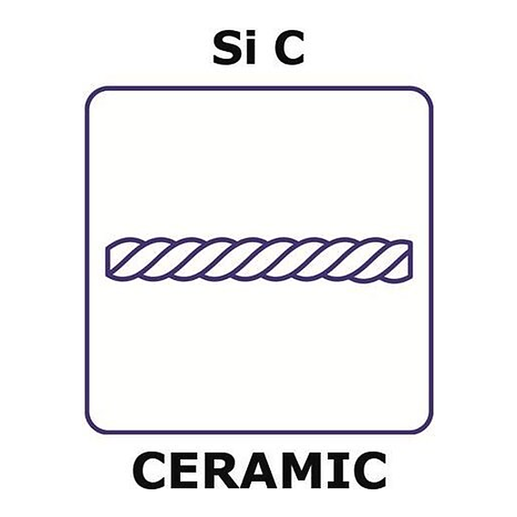 Merck Silicon carbide