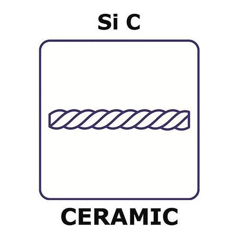 Merck Silicon carbide