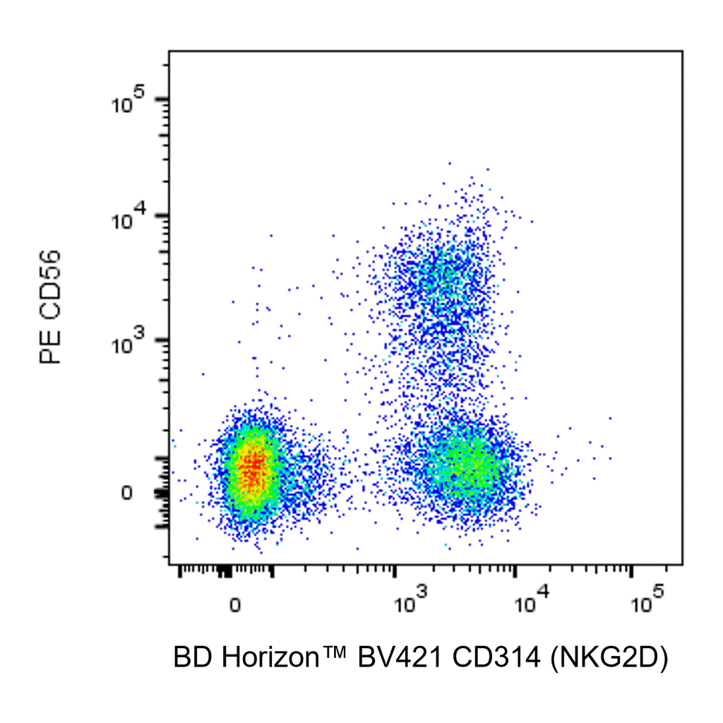 BD BV421 Mouse Anti-Human CD314 (NKG2D)