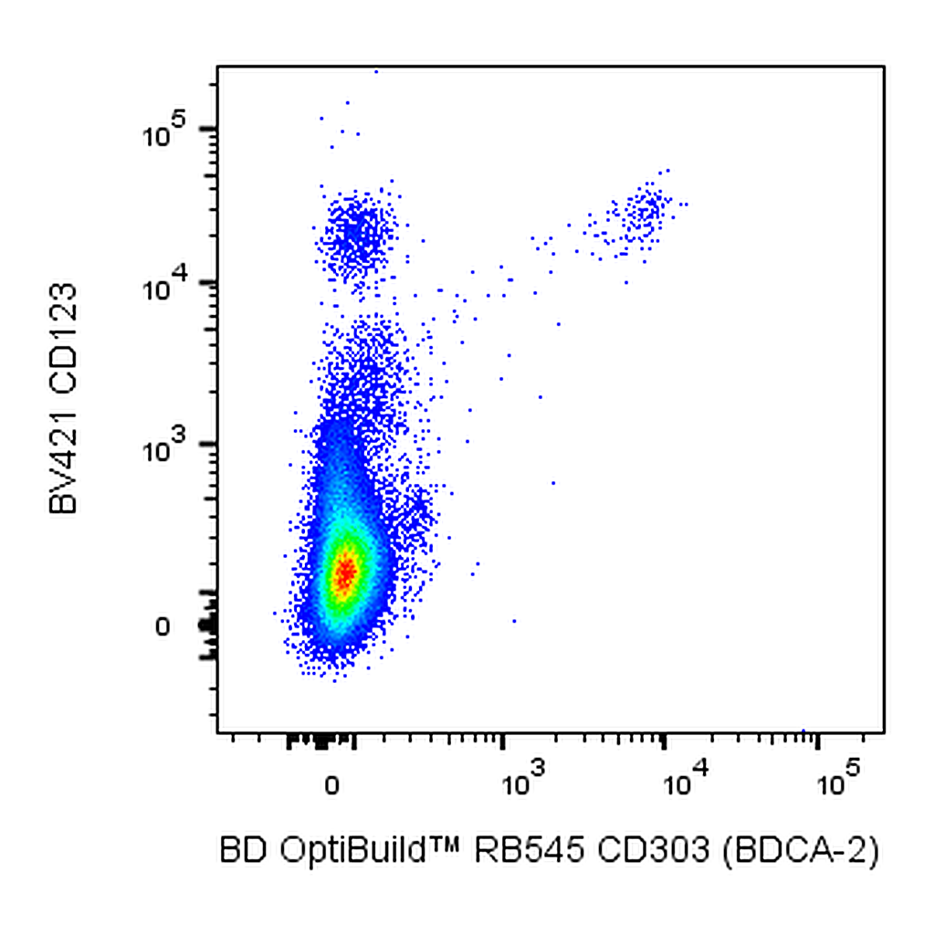 BD RB545 Mouse Anti-Human CD303 (BDCA-2)