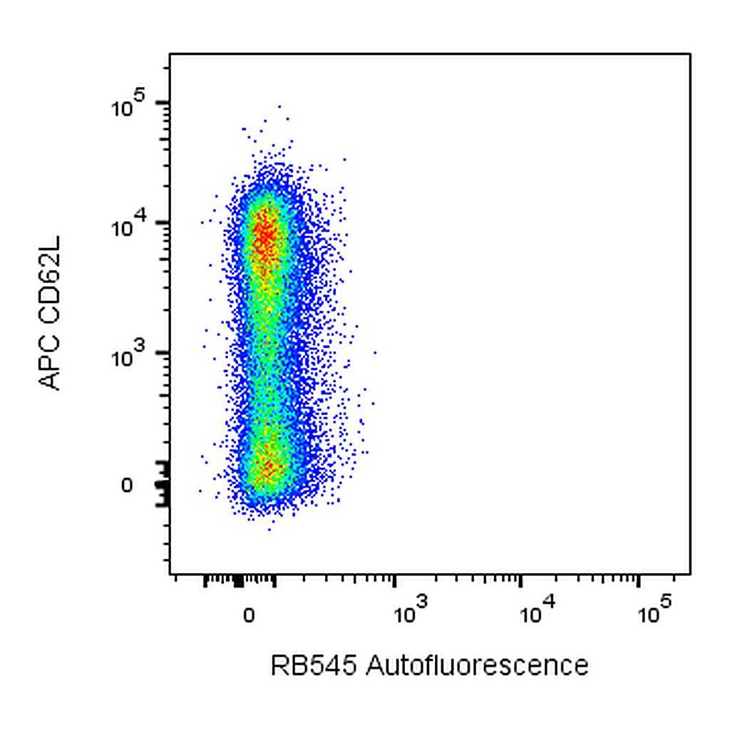 BD RB545 Hamster Anti-Mouse CD183 (CXCR3)