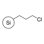 Merck 3-CHLOROPROPYL-FUNCTIONALIZED SILICA GEL