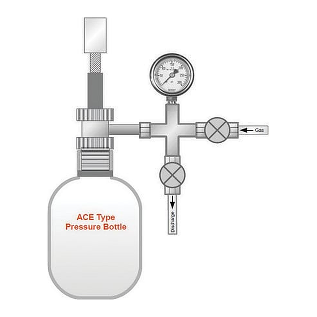 Merck QianCap(TM) gas purging set for Ace pressure tubes and bottles
