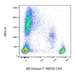 BD RB705 Mouse Anti-Human CD4