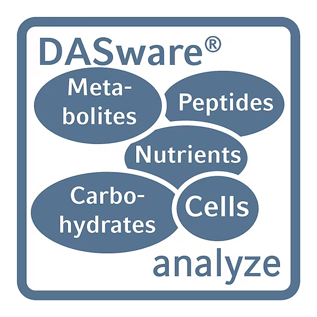 DASware® analyze