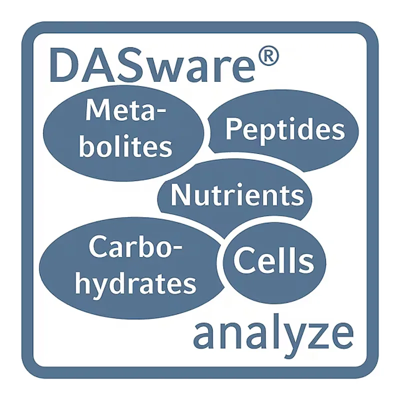 DASware® analyze