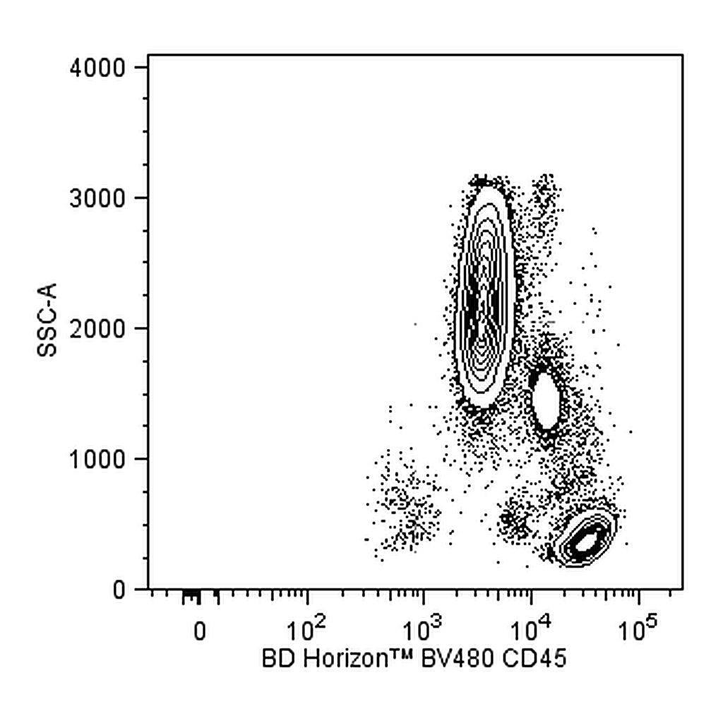 BD BV480 Mouse Anti-Human CD45
