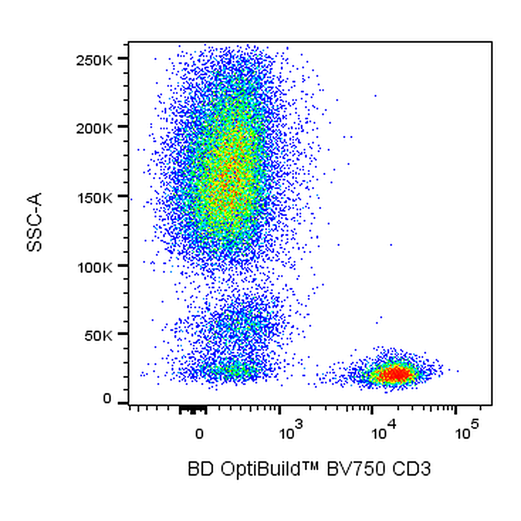 BD BV750 Mouse Anti-Human CD3