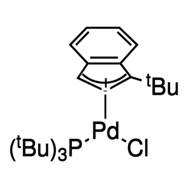 Merck CX201, UMICORE