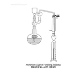 SciLab DURAN glass Ammonium · Cyanide · Fluoride-Distilling Apparatus