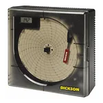 Daihan Science Optional Recorder · Remote Alarm System · LCO 2 Back up System