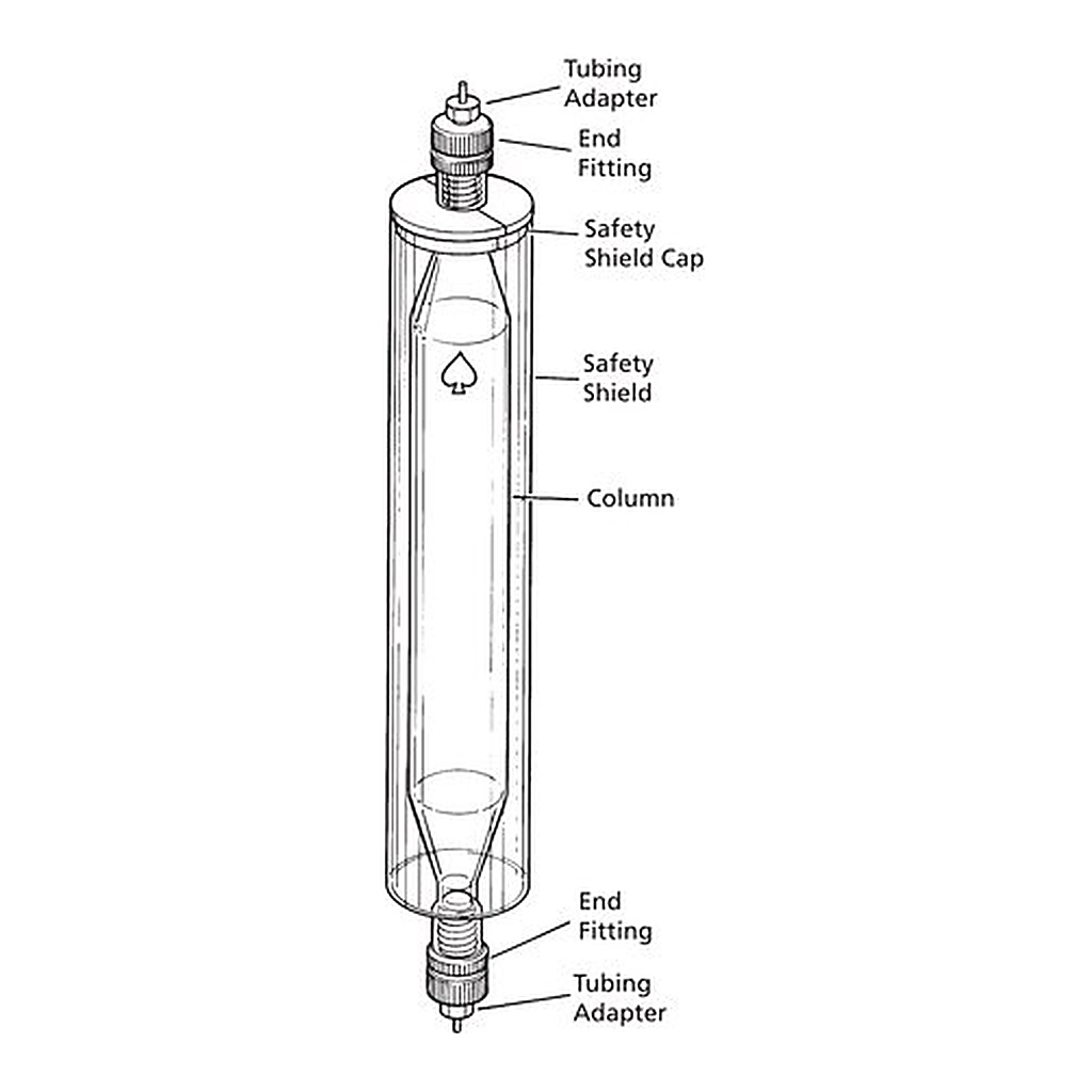 Merck Michel-Miller HPLPLC starter kit