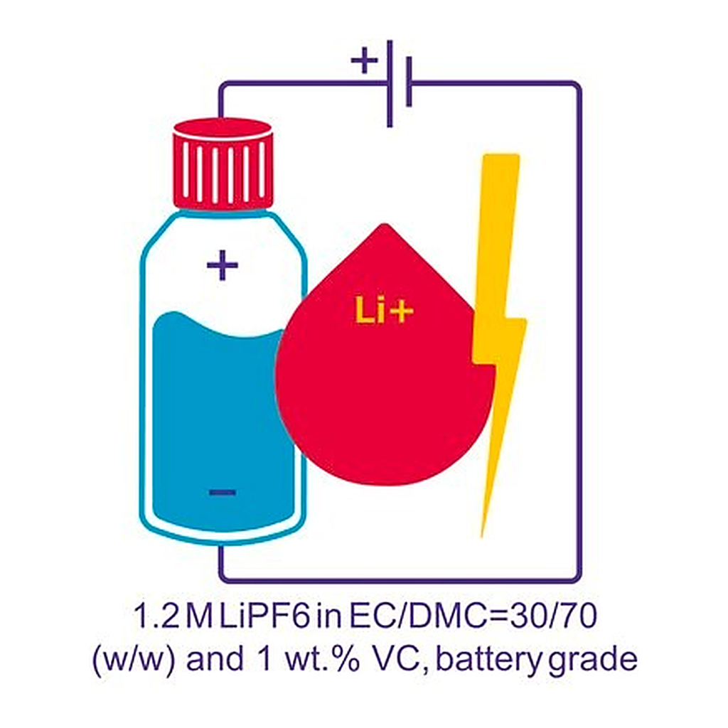 Merck Lithium hexafluorophosphate solution