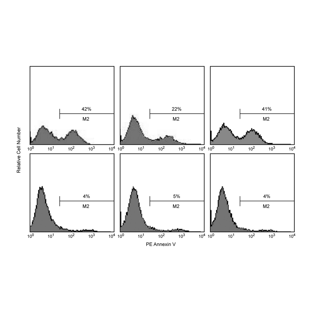 BD Z-LEHD-FMK, Caspase-9 Inhibitor