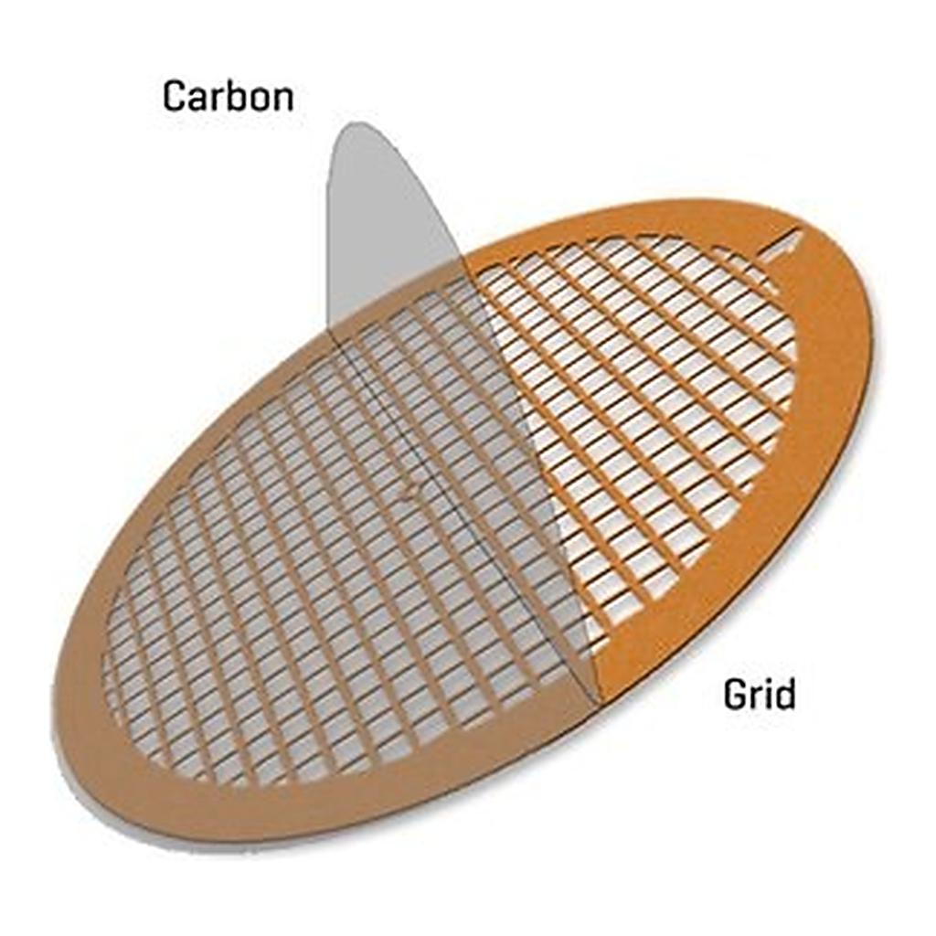 Merck CARBON FILM SUPPORTED COPPER HEXAGONAL&
