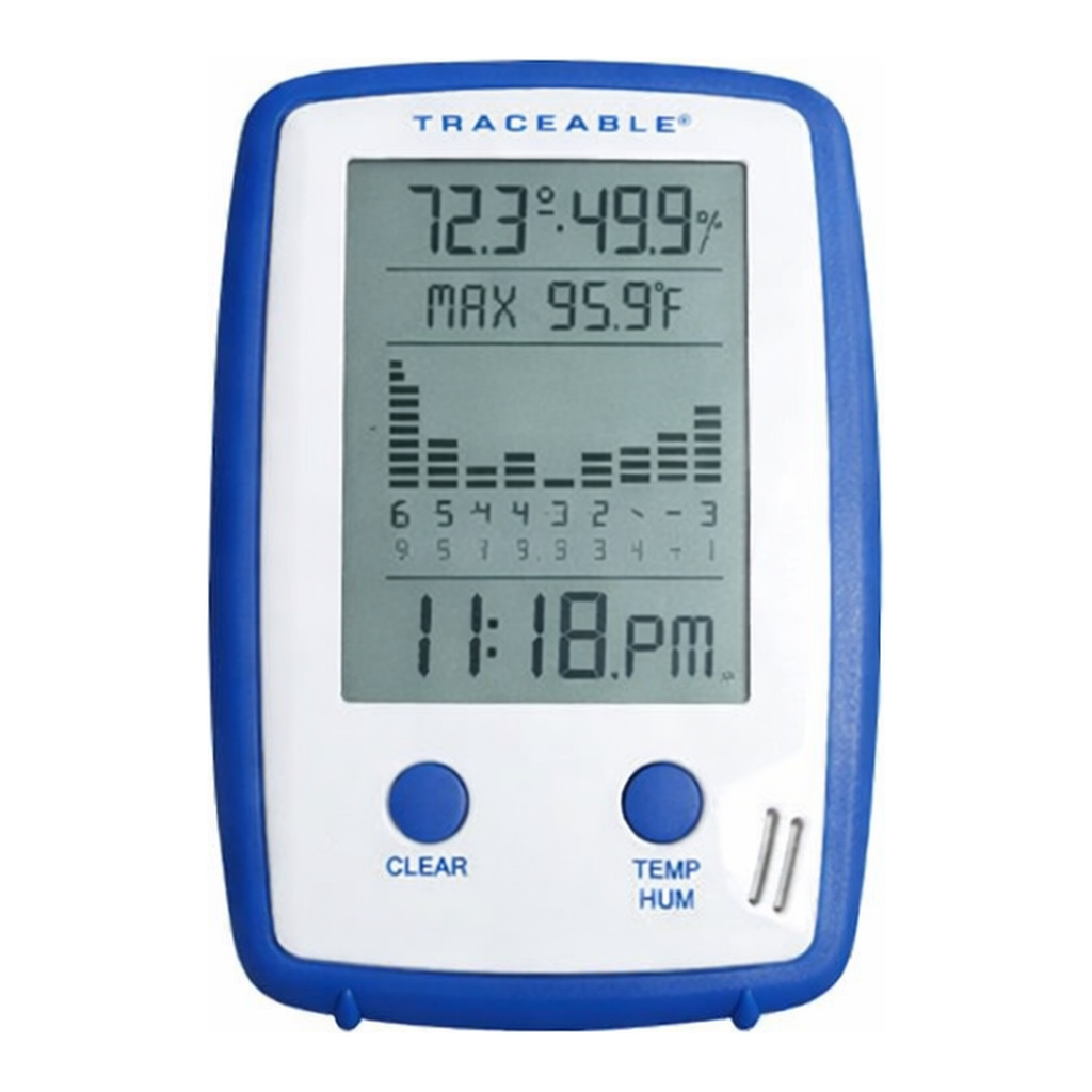 Precision Humidity/Clock/Temperature Meter 정밀형 온습도계