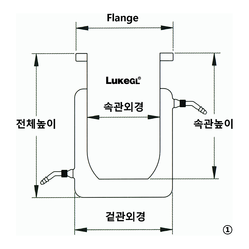 Jacketed Reaction Vessel 자켓식 반응조, LukeGL