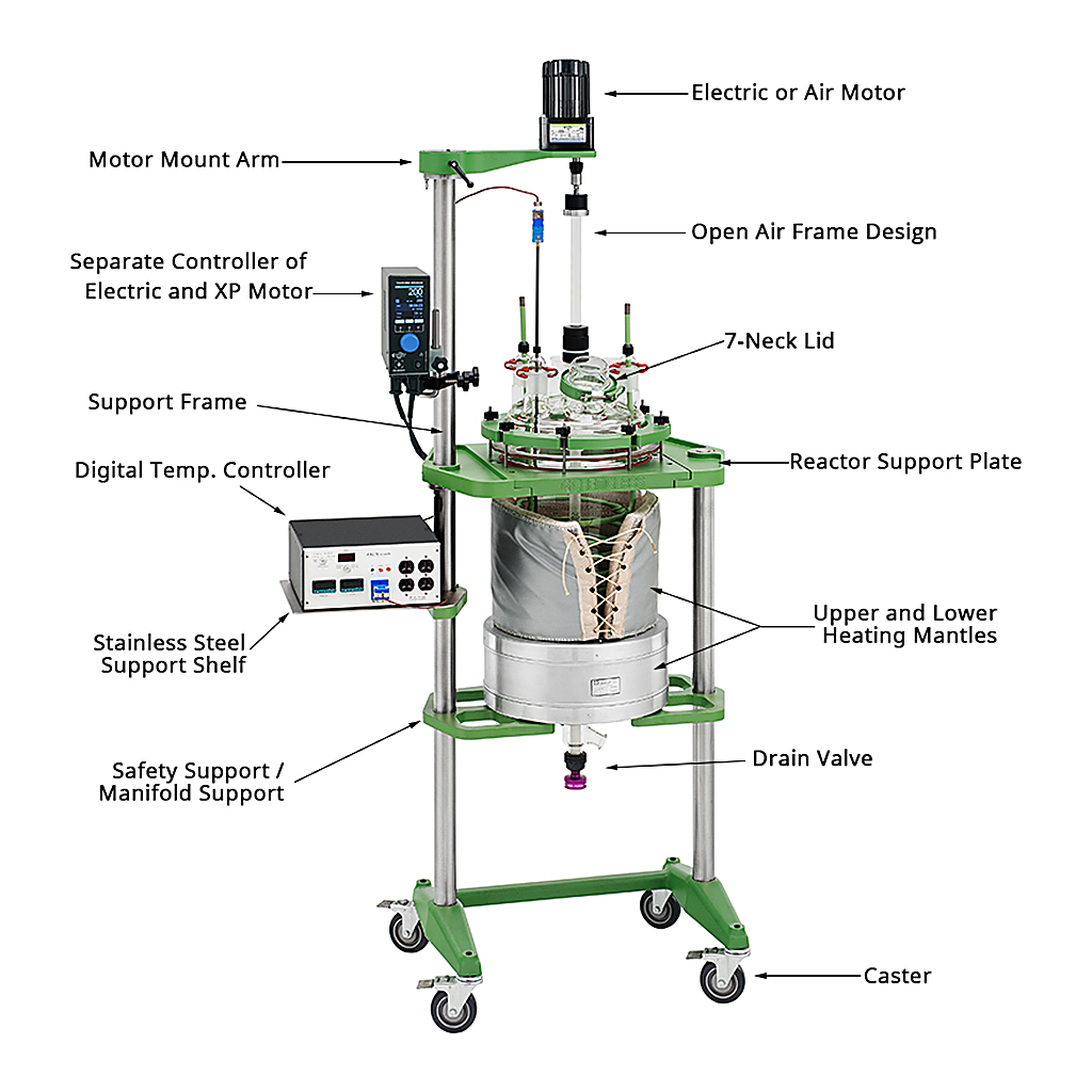 Large Scale Unjacketed Reactor System 대용량 반응 시스템, 30 & 50 L