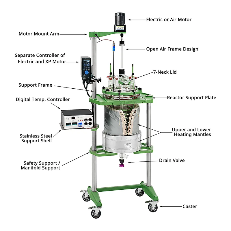 Large Scale Unjacketed Reactor System 대용량 반응 시스템, 30 & 50 L