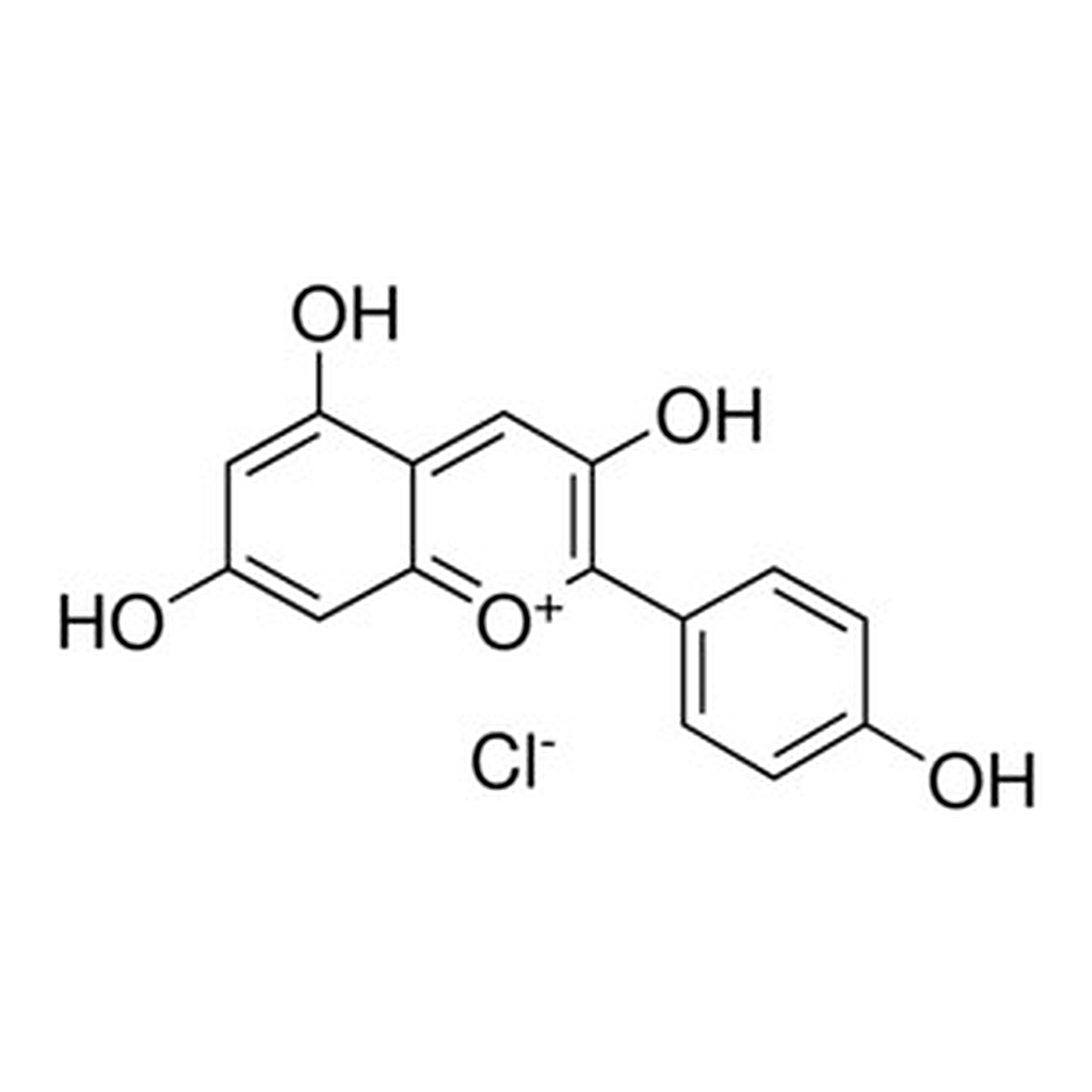 Merck PELARGONIDIN CHLORIDE