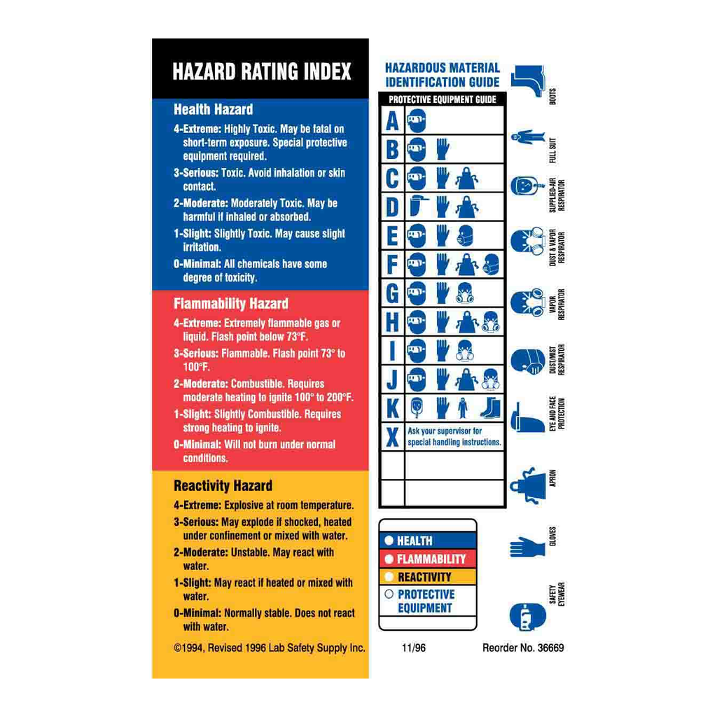 Brady HAZARD RATING INDEX HAZARDOUS MATERIAL IDENTIFICATION GUIDE Labels