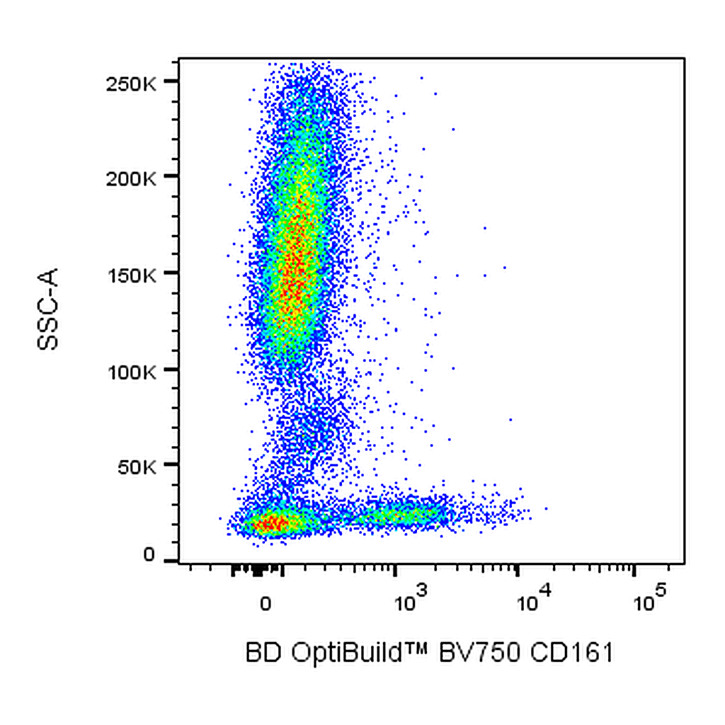 BD BV750 Mouse Anti-Human CD161