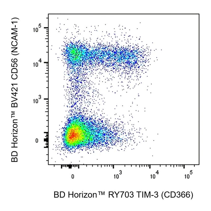 BD RY703 Mouse Anti-Human TIM-3 (CD366)