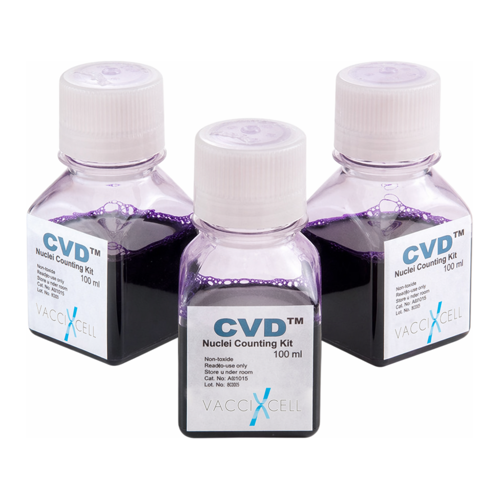 Crystal Violet Dye nucleus count kit