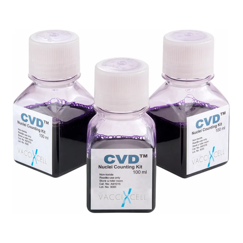 Crystal Violet Dye nucleus count kit