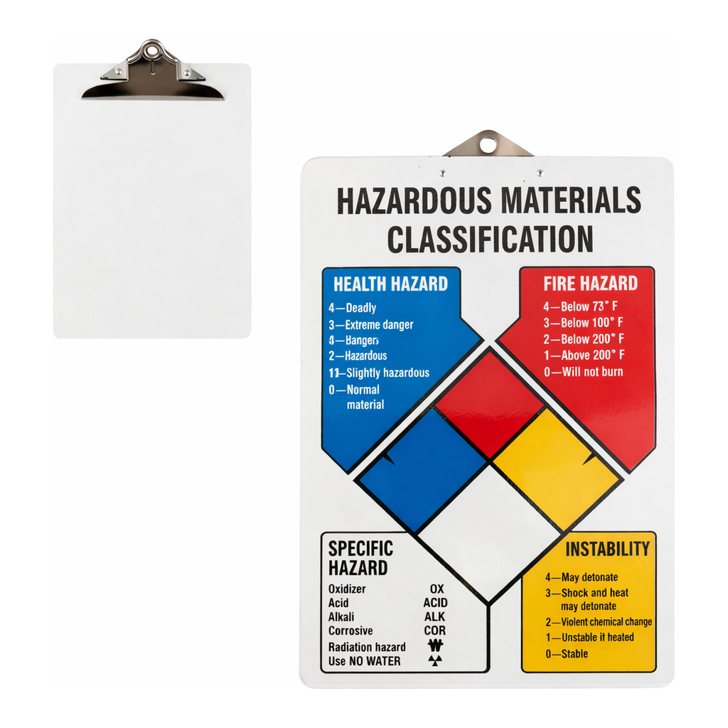 Brady NFPA CLIPBOARD 13"HX9"W INSTABILITY