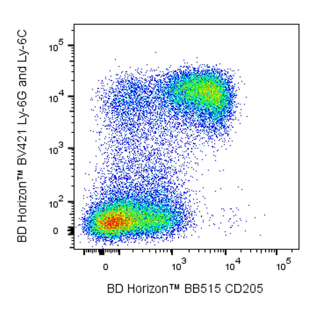 BD BB515 Rat Anti-Mouse CD205 (DEC-205)