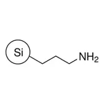 Merck SILICA, NANOPARTICLE DISPERSION IN WATE&
