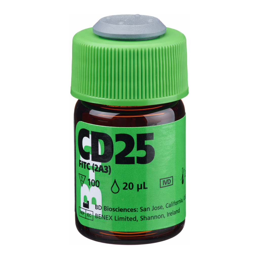 BD CD25 FITC
