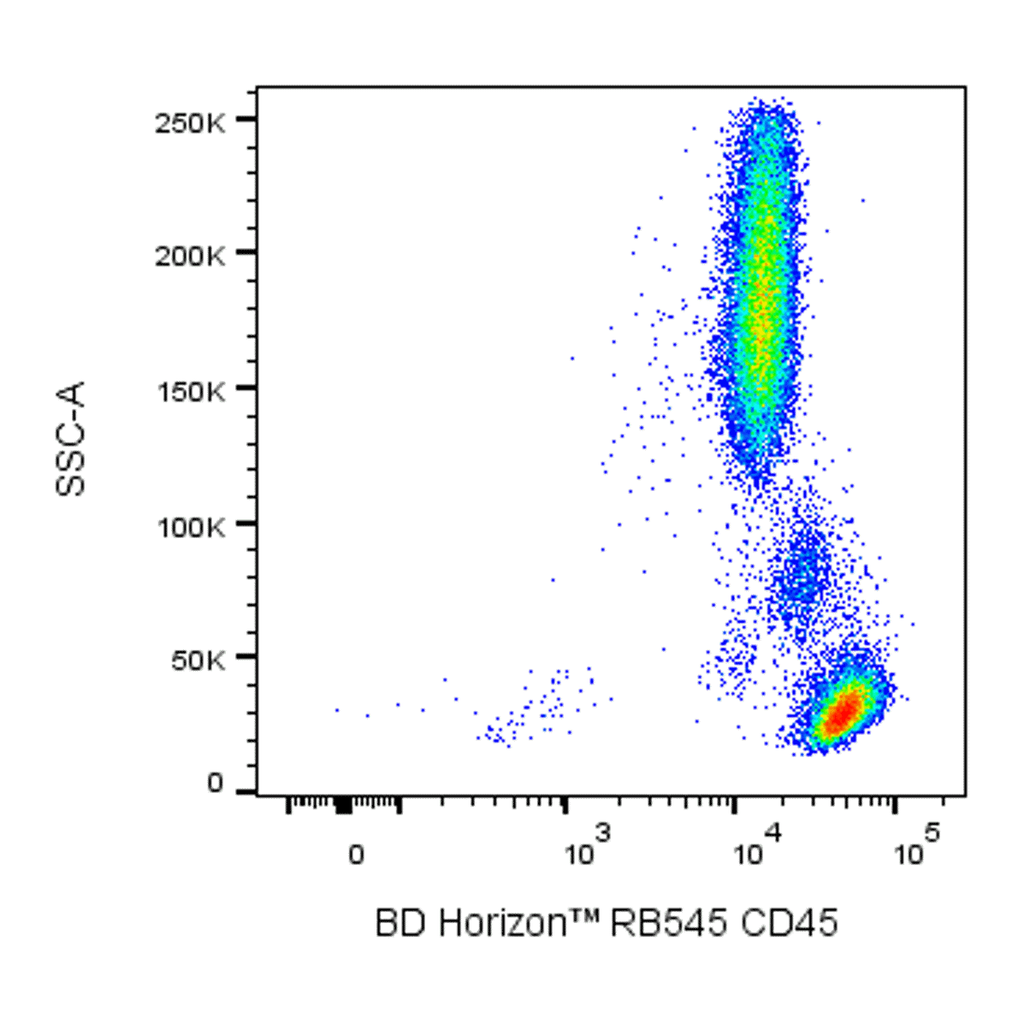 BD RB545 Mouse Anti-Human CD45